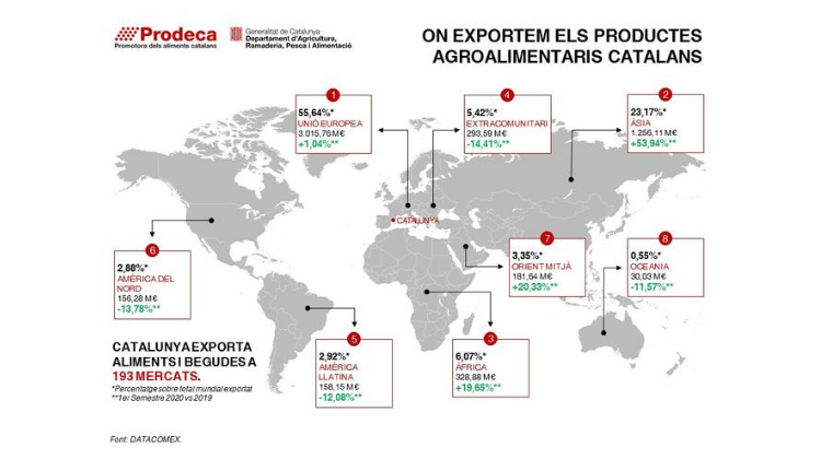 exportacions 2020 mapa